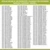 Europart Thermostat Ranco VI112 K59-H2805 Universal für Produktbild-Vorschau 24