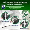 Marketing image showing different parts of a washing machine that are protected by the product, with text and diagrams. Produktbild-Vorschau