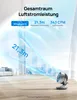 DREO 28dB Leiser Smart Tischventilator für Schlafzimmer Produktbild-Vorschau 6