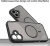 Handyhülle für Apple iPhone 16 Plus Matt Case Schutzhülle Produktbild-Vorschau 6