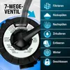 MONZANA® Sandfilteranlage SF12K 10.200L/h bis 35.000L Pool Produktbild-Vorschau 5