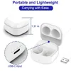 A product image showing a white charging case for earbuds, with a close-up inset of the USB-C port and a measurement indicator. Podgląd zdjęcia produktu