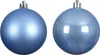 Kerstbal kunststof d8 cm sky blauw 6 st Decoris Productafbeelding-voorbeeld 2