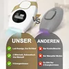 IPL Epilierer Haarentfernung, Schmerzfreie Laser Produktbild-Vorschau 7
