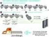 3 chaînes de scie 40 cm pour tronçonneuse sans fil DeWALT Voir les images du produit 2