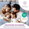 A family of four lying in bed, with the parents looking at their children. Produktbild-Vorschau