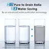 Three glasses of water, two clear and one cloudy, with text overlay highlighting water purification technology. Podgląd zdjęcia produktu