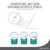 Marketing image showing an Apple Pencil accessory with feature callouts. Produktbild-Vorschau