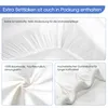 Collage of images showing details of a white bedsheet, with text overlays describing its features. Produktbild-Vorschau