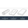 CARLTON Matratze 140x190 Federn und Formgedächtnis Produktbild-Vorschau 5
