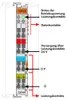 WAGO 750-602 Potentialeinspeisung,DC 24 V,lichtgrau Produktbild-Vorschau 3