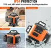 A collage of images showcasing a laser level tool with different protective features. Náhled obrázku produktu
