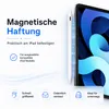 Apple Pencil Tablet Stift – Stylus Pen für iPad (ab Produktbild-Vorschau 5