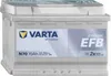Varta N70 Blue Dynamic Autobatterie 70Ah 12V Produktbild-Vorschau 11