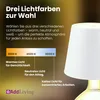 A marketing image showing different light color temperatures and their effects, with a lamp visible on the right. Anteprima dell’immagine prodotto