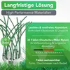 Unkrautbürste für Freischneider & Motorsense, inkl. 32 PA66 Produktbild-Vorschau 3