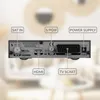 The back panel of a satellite receiver with various ports labeled. Produktbild-Vorschau