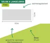 Diagram illustrating the features and dimensions of a greenhouse film. Produktbild-Vorschau