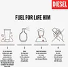 Diesel Fuel for Life 125ml Eau de Toilette Men Produktbild-Vorschau 8