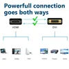 MMOBIEL HDMI auf DVI Kabeladapter - Bidirektionaler DVI-D Produktbild-Vorschau 4