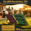 Powerness Balkonkraftwerk mit Speicher EcoFlow Stream Ultra Produktbild-Vorschau 8