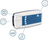Mobiclinic PRO®, ARES, Coussin d'air anti-décubitus, Voir les images du produit 3