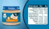 Gerber Przecier dla niemowląt po 6 miesiącu 80 g - Náhľad obrázku produktu 2