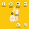 A product shot of a breast pump with feature icons and text on a yellow background. Podgląd zdjęcia produktu