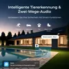 A modern house with a swimming pool at dusk, with icons and text overlay indicating smart security features. Produktbild-Vorschau