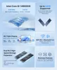 ACEMAGIC M5 Mini PC, Intel i9-14900HX (24C/32T),32GB DDR4 Produktbild-Vorschau 2