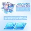 Marketing image showing technical specifications and performance features of a processor. Produktbild-Vorschau