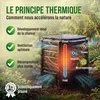 DEUBA® Composteur de jardin 800 L plastique noir Voir les images du produit 3