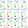 vidaXL Lampadario con perle Golden 8 x prese E14 Anteprima dell’immagine prodotto 13
