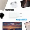 A collage of various electronic devices and accessories, including an iPad, AirPods, a smartwatch, a charging brick, and a smartphone, with text overlays indicating 'Universelle' and 'Kompatibilität'. Produktbild-Vorschau
