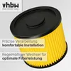 vhbw Faltenfilter kompatibel mit Lidl Parkside PNTS 1500 Produktbild-Vorschau 6