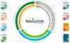 A circular diagram illustrating Navigator office paper solutions, with product packaging shown on the sides. Produktbild-Vorschau