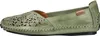 Pikolinos JEREZ Damenschuhe - bequeme Slipper - Halbschuhe Produktbild-Vorschau 18