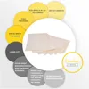 A diagram illustrating the features and specifications of Baltic Birch Plywood sheets. Produktbild-Vorschau