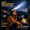 ADVENTURE čelovka LED čelovka dobíjecí světlo se senzorem Náhled obrázku produktu 2