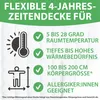 Marketing image with icons and text describing product features. Produktbild-Vorschau