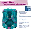 A back view of a teal and pink children's backpack with descriptive text and logos. Náhled obrázku produktu
