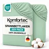 Komfortec 2er Pack Jersey Spannbettlaken 90x200 cm, 100% Produktbild-Vorschau 1