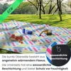 A picnic blanket spread out on grass in a park with trees in the background. Náhled obrázku produktu