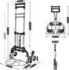 Zelsius vozík na schody skládací do 75 kg, vozík na schody, Náhled obrázku produktu 3