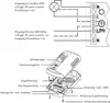 ChiliTec Halogen-Fußdimmer 230V 115x65x30mm, 40-300Watt Produktbild-Vorschau 8