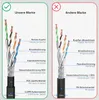 hb-digital RJ45 Patchkabel CAT 6a Outdoor S/FTP PVC PE 20m Produktbild-Vorschau 4
