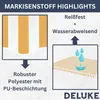 Marketing graphic highlighting features of awning fabric. Produktbild-Vorschau