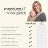 Manduca XT babyrugzak, kleur: Leo Productafbeelding-voorbeeld 6