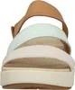 Keen Pantolettes Pantolettes Leather Náhled obrázku produktu 4