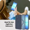 Hülle Samsung Galaxy A17 4G, Galaxy A17 5G Schutzhülle - Produktbild-Vorschau 7